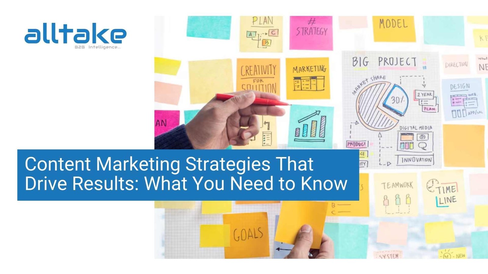 Content Marketing Strategies That Drive Results: What You Need to Know