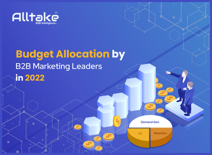 Budget Allocation by B2B Marketing Leaders in 2022